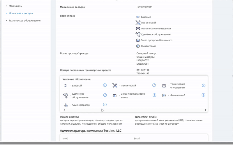 Мои права и доступы
