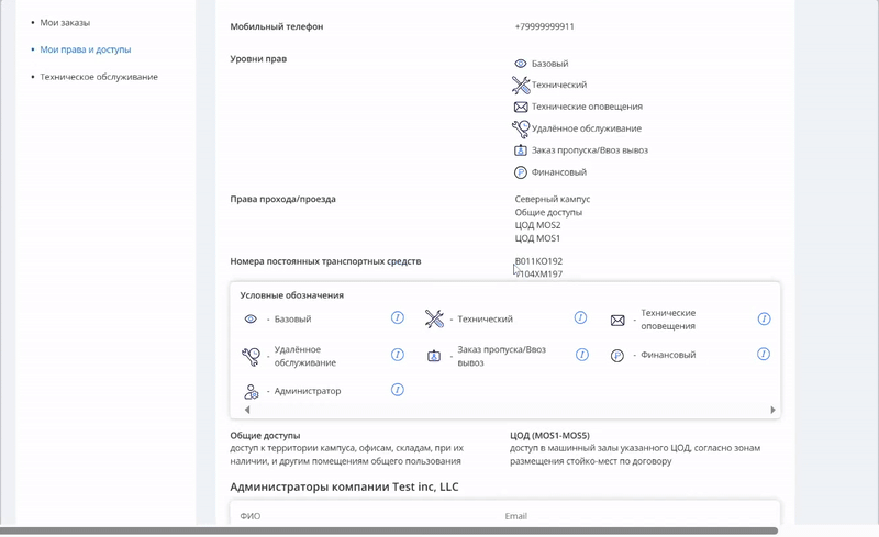 Мои права и доступы