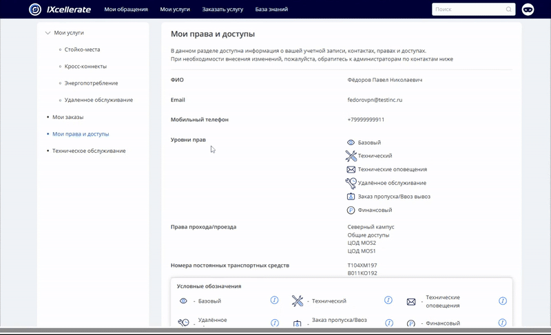 Мои права и доступы